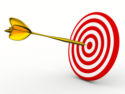Are You Setting the Right Targets?
